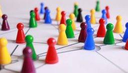 network-effects